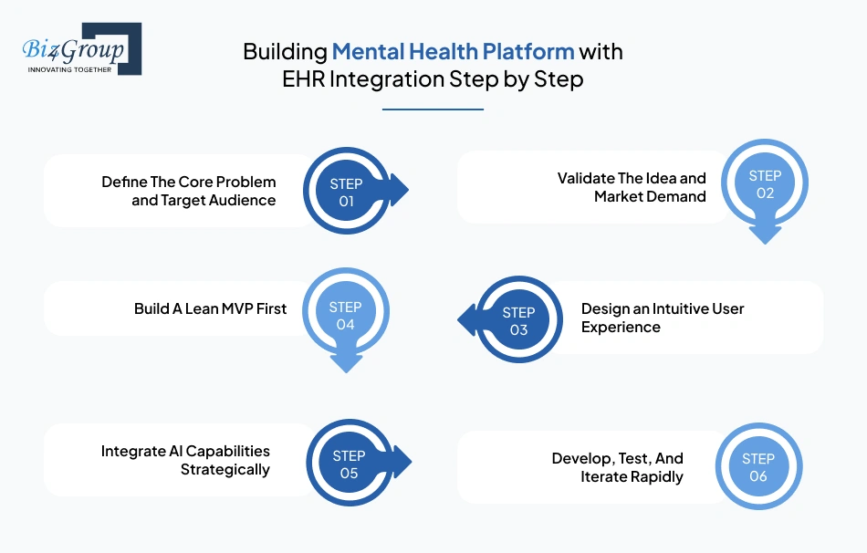 before-you-start-mental-health