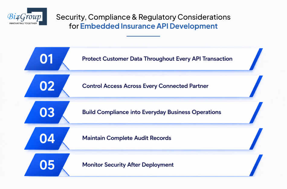 security-compliance-regulatory-considerations