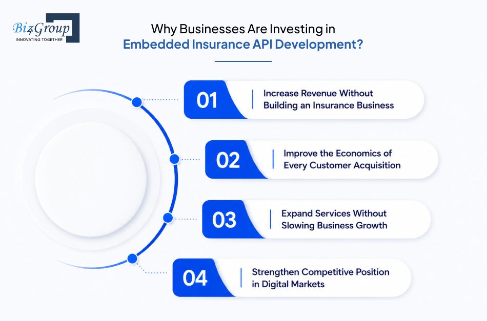 why-businesses-are-investing