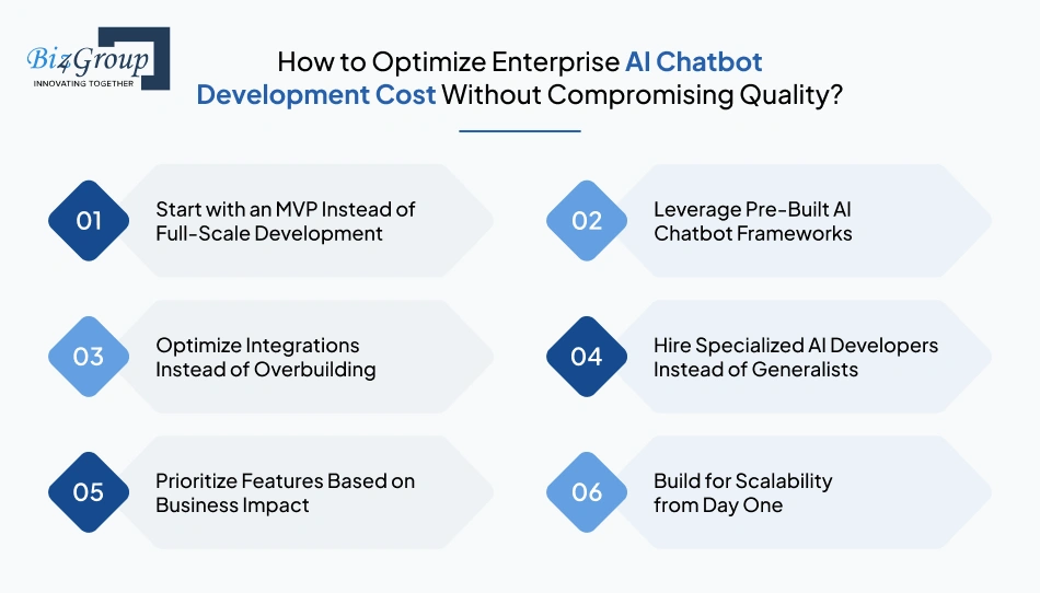 how-to-optimize-enterprise