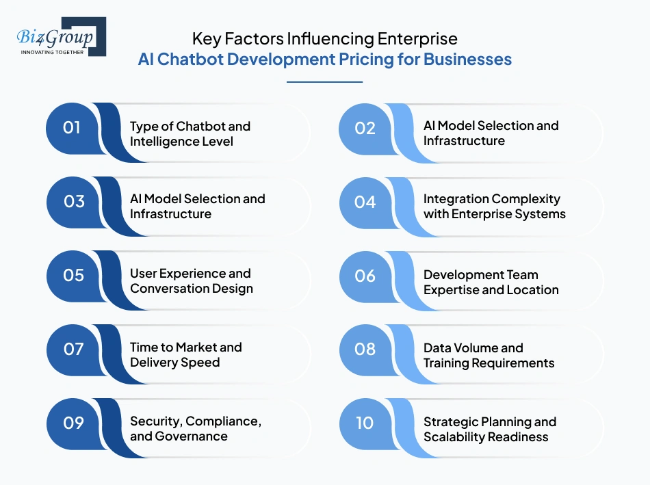 key-factors-influencing