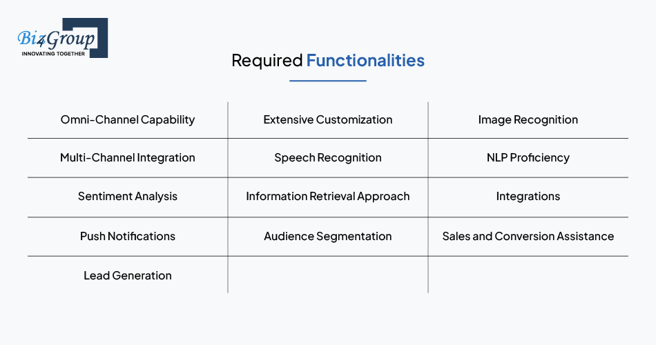 required-functionalities