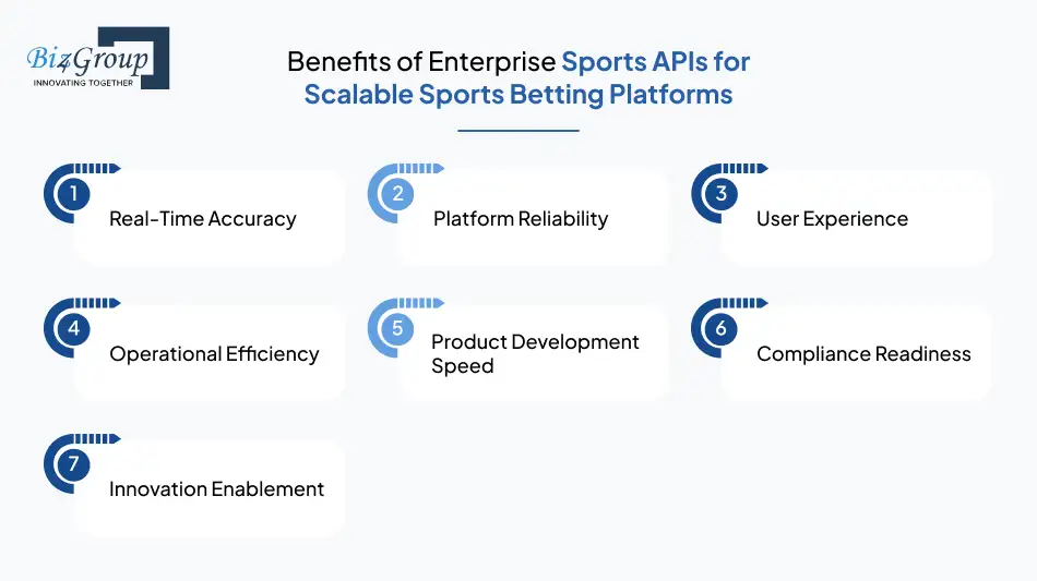 benefits-of-enterprise-sports