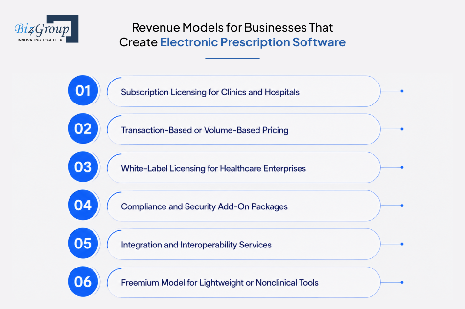 revenue-models-for-businesses