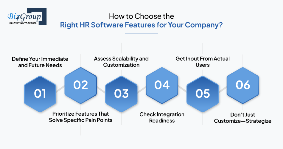 how-to-choose-the-righ-hr-software-features-for-your-company