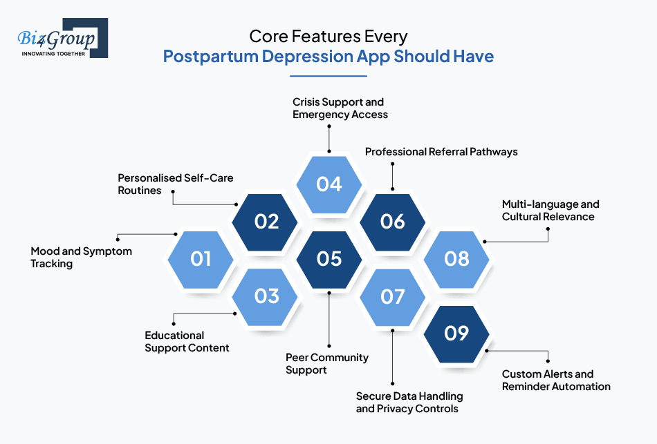 core-features-every-postpartum-depression-app-should-have