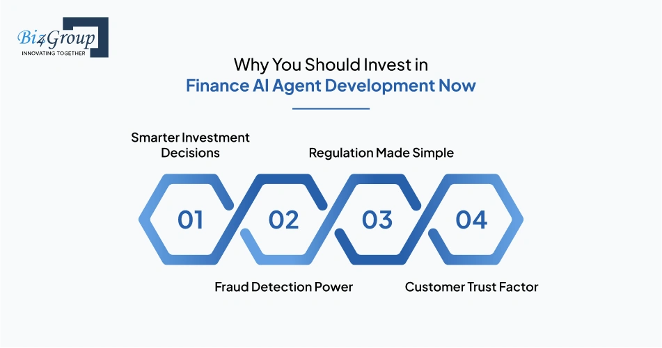 why-you-should-invest-in-finance-ai-agent-development-now
