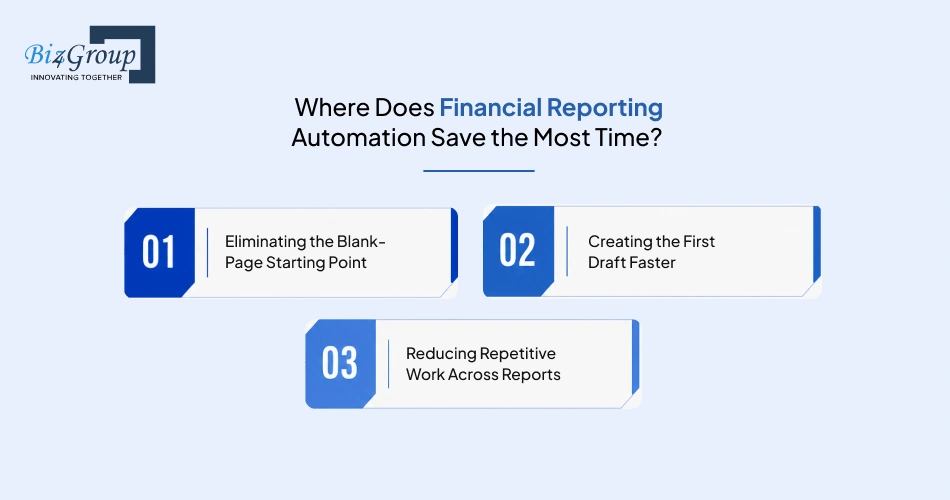 where-does-financial
