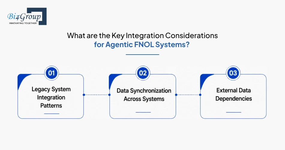 what-are-the-key-integration