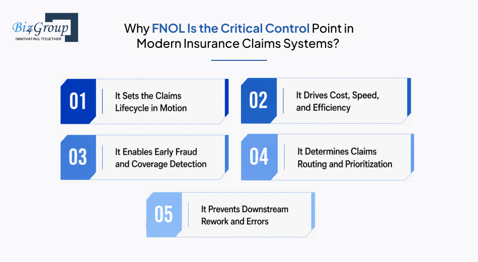 why-fnol-is-the-critical