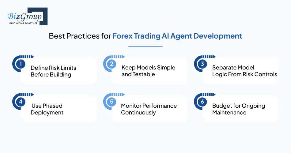 best-practices-for-forex