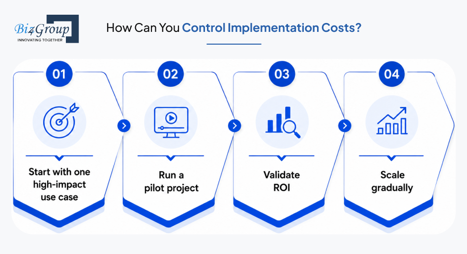 how-can-you-control