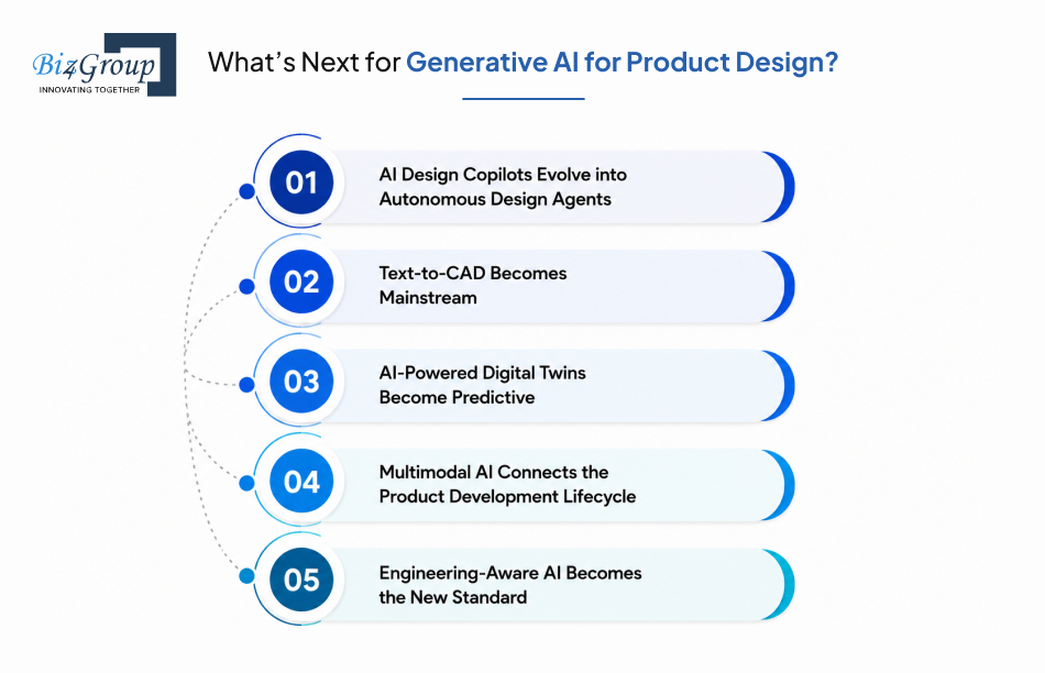 whats-next-for-generative