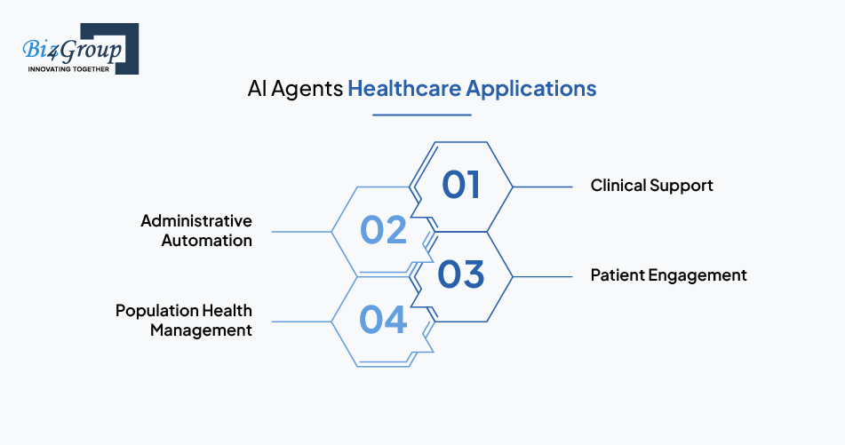 ai-agents-healthcare-applications