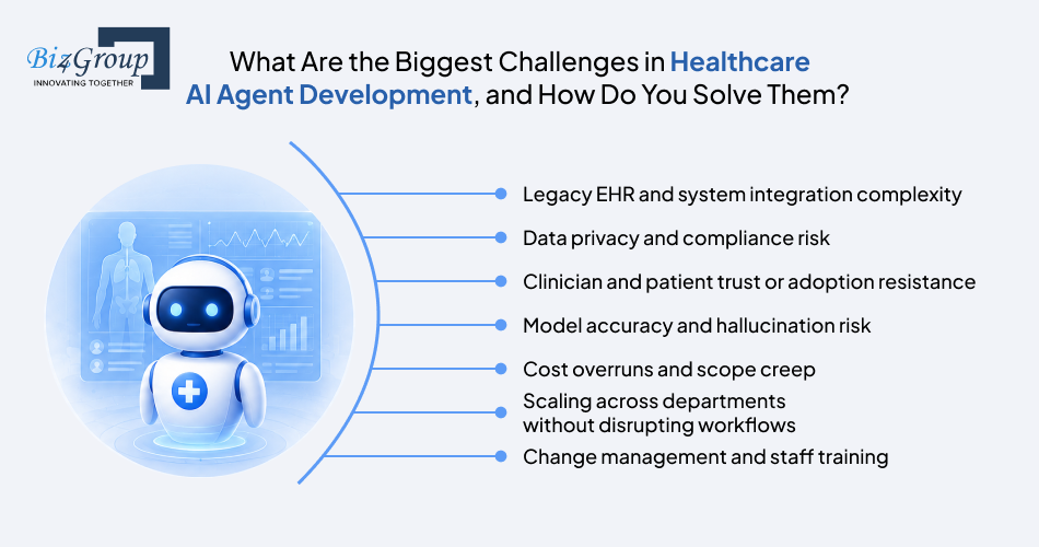 what-are-the-biggest-challenges