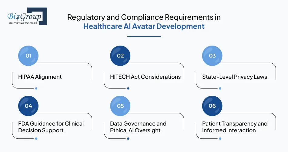 regulatory-and-compliance