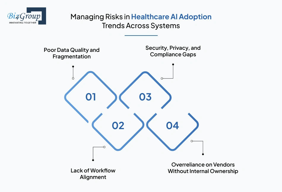 managing-risks-in-healthcare