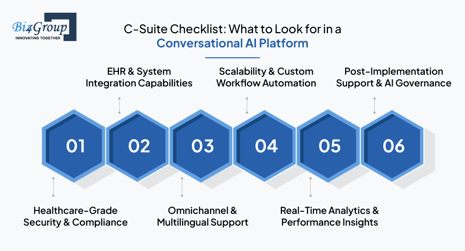 C-Suite Checklist: What to Look for in a Conversational AI Platform