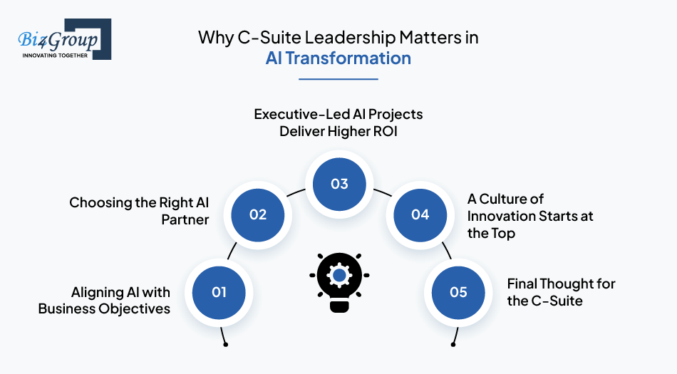 Why C-Suite Leadership Matters in AI Transformation