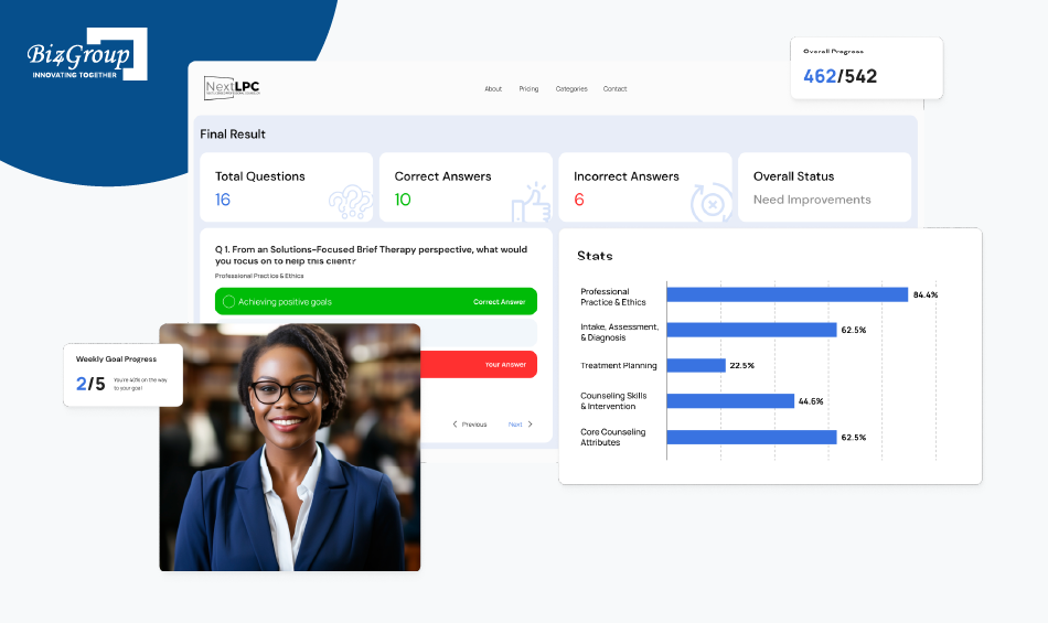 Case Study: How AI Agents Transformed Two Leading Healthcare Platforms