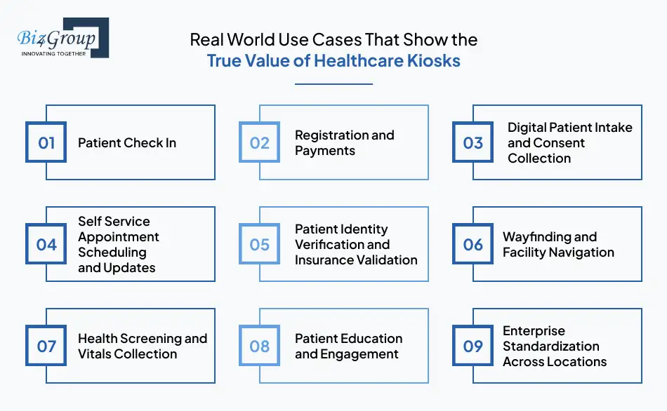 Real World Use Cases That Show the True Value of Healthcare Kiosks