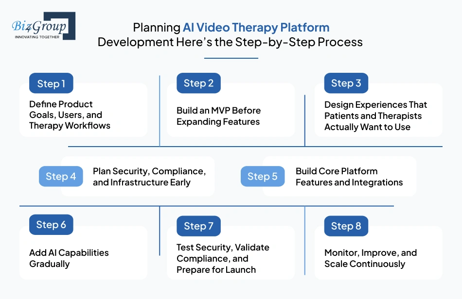 planning-ai-video-therapy