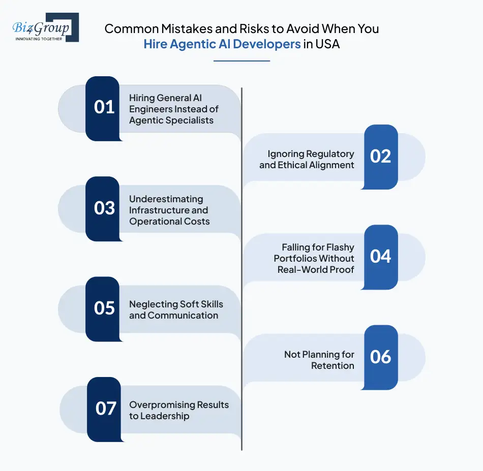 Common Mistakes and Risks to Avoid When You Hire Agentic AI Developers in USA