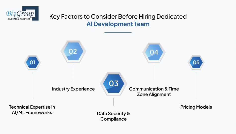 Key Factors to Consider Before Hiring Dedicated AI Development Team