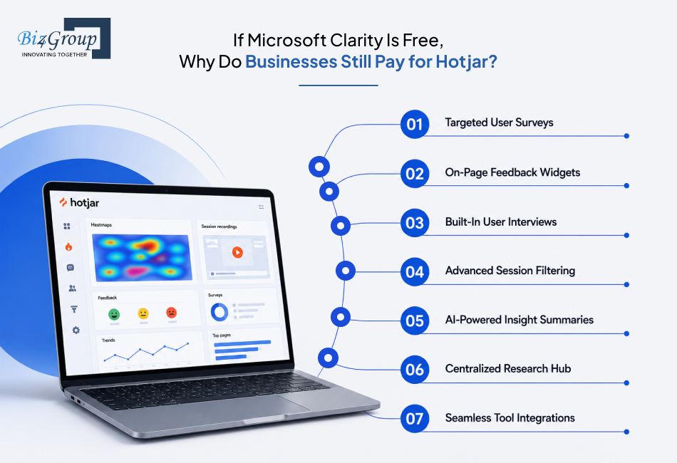 if-microsoft-clarity-is-free