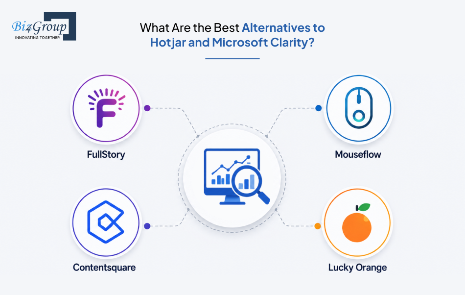 what-are-the-best-alternatives
