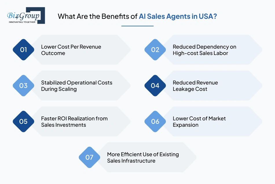 what-are-the-benefits