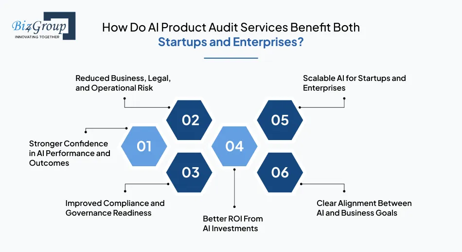 how-do-ai-product-audit-services