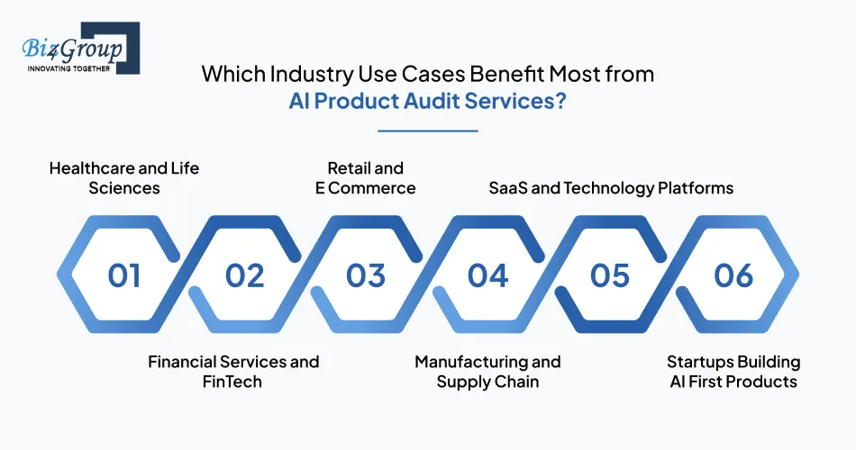 which-industry-use-cases-benefit-most