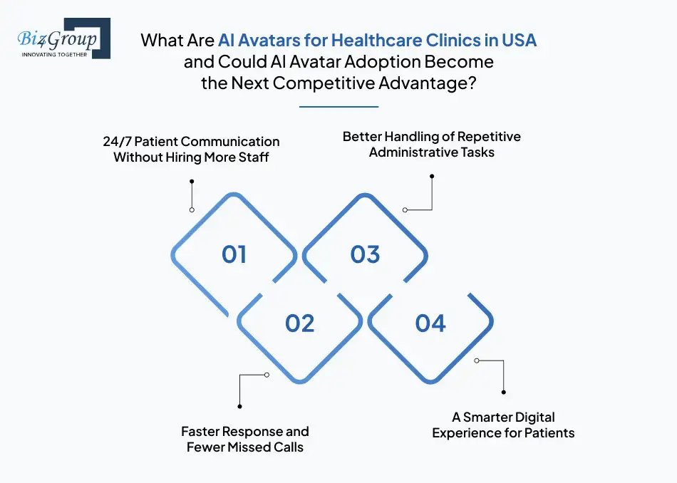 what-are-ai-avatars-for