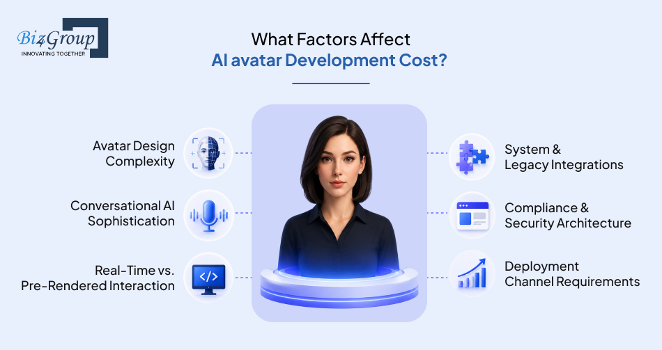 what-factors-affect