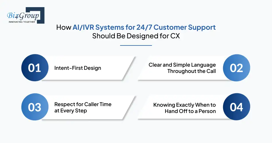 how-ai_ivr-systems-for
