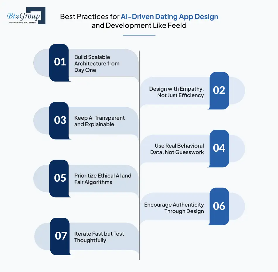 Best Practices for AI-Driven Dating App Design and Development Like Feeld
