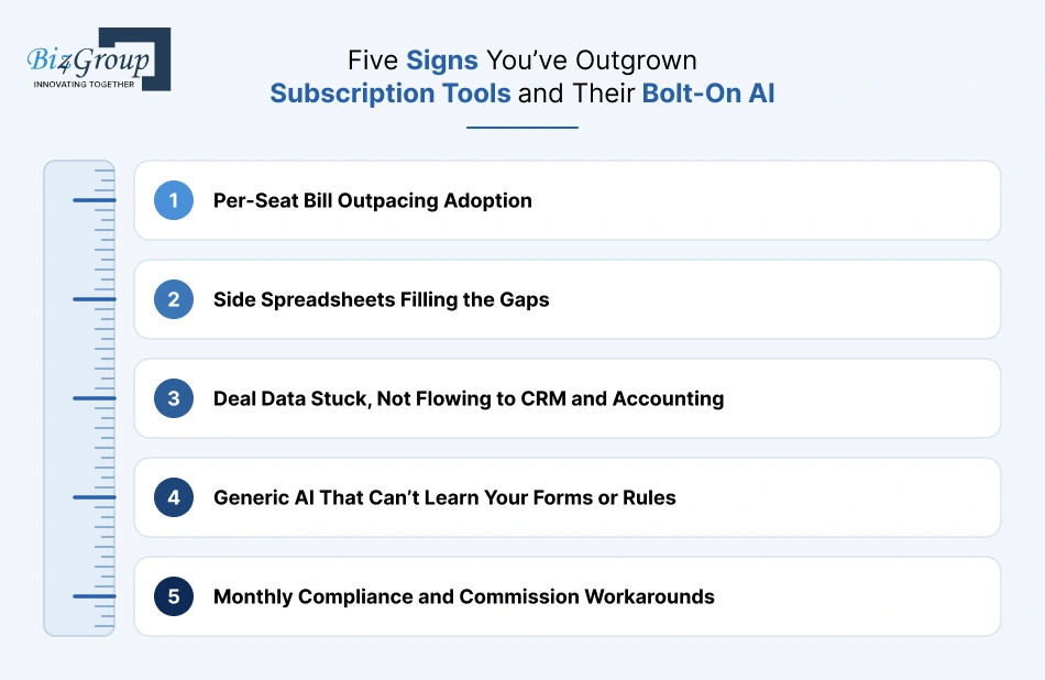 five-signs-youve-outgrown