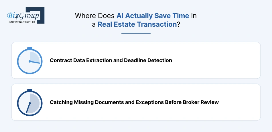 where-does-ai-actually
