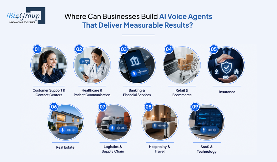 where-can-businesses-build-ai