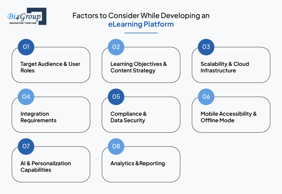 factors-to-consider-while-developing-an-elearning-platform
