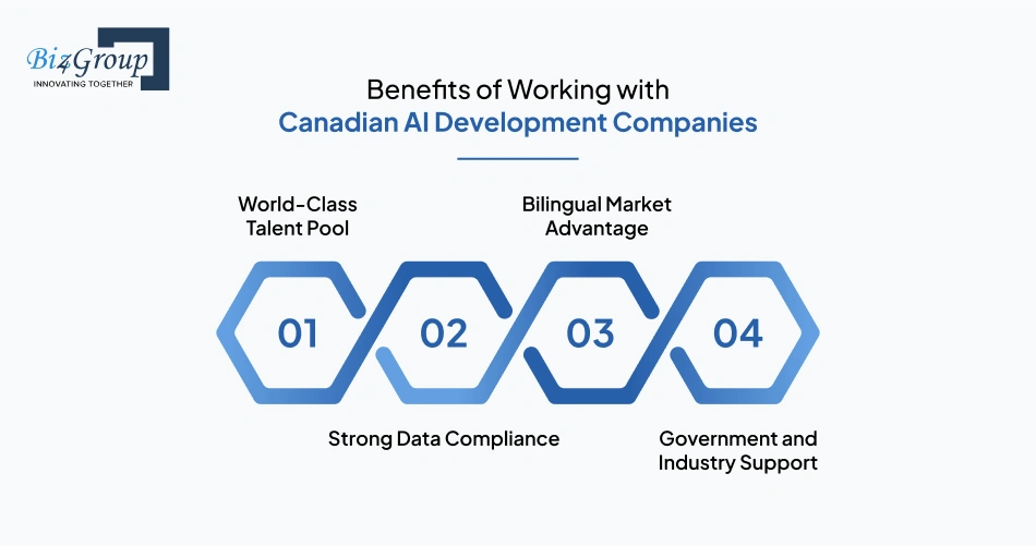benefits-of-working-with-canadian-ai-development-companies
