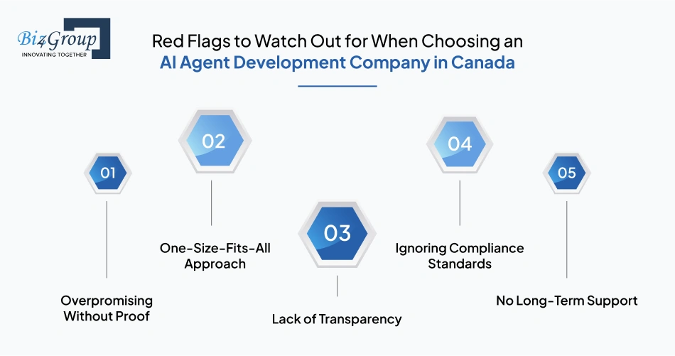 red-flags-to-watch-out-for-when-choosing-an-ai-agent-development-company-in-canada
