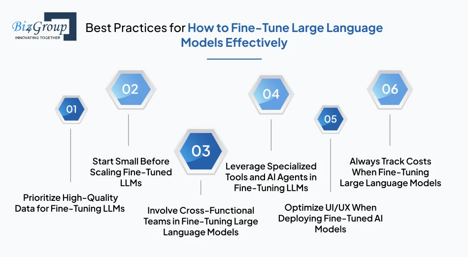Best Practices for How to Fine-Tune Large Language Models Effectively