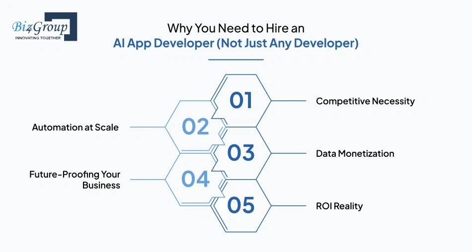 why-you-need-to-hire-an-ai-app-developer-not-just-any-developer
