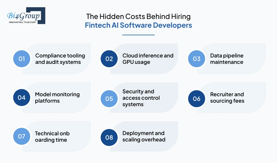 the-hidden-costs-behind-hiring-fintech-ai-software-developers