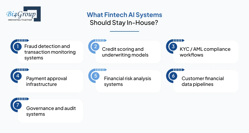 what-fintech-ai-systems-should-stay-in-house