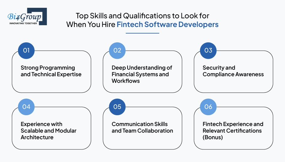 top-skills-and-qualifications-to-look-for-when-you-hire-fintech-software-developers