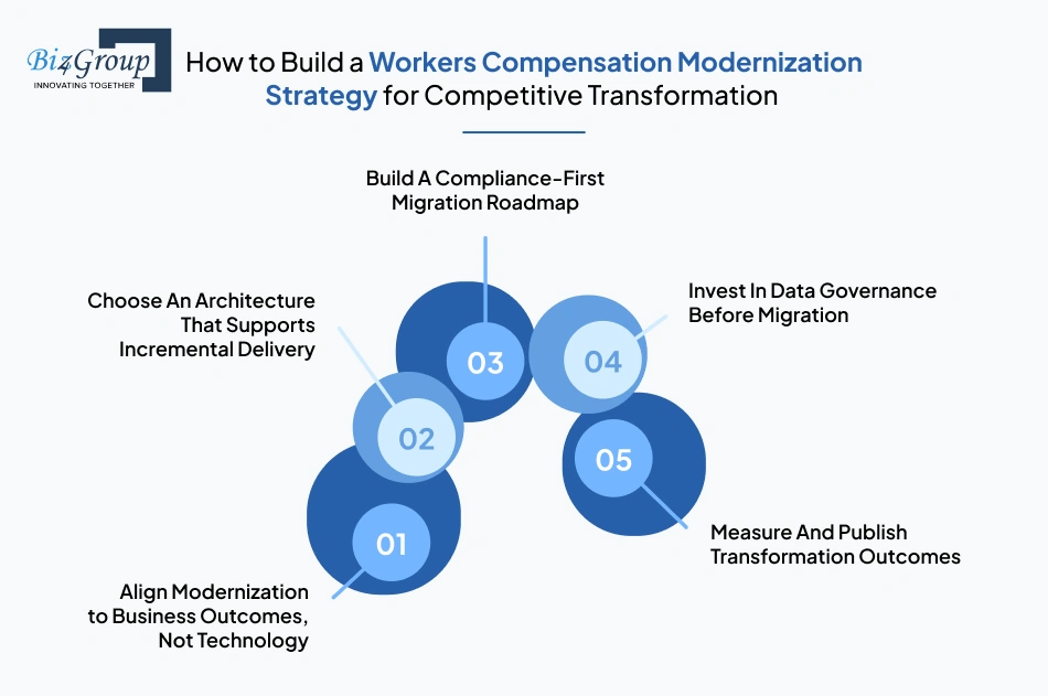 how-to-build-a-workers