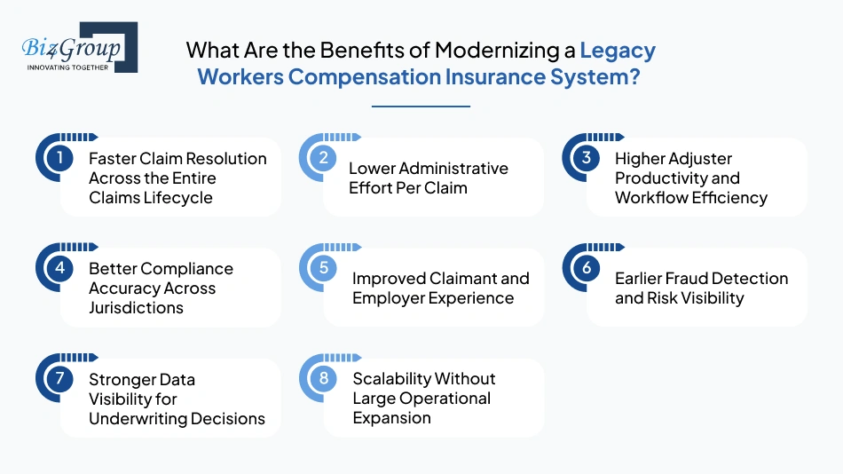 what-are-the-benefits-of